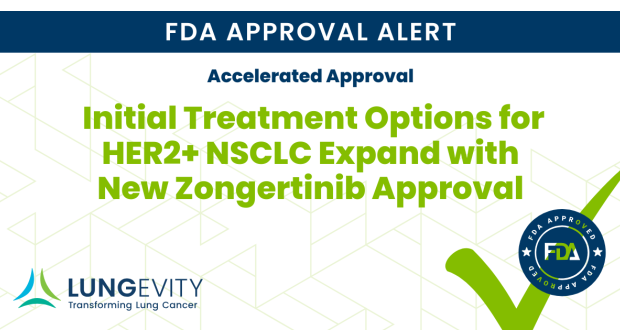 new Zongertinib approval