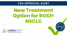 new treatment option for ros1+ nsclc